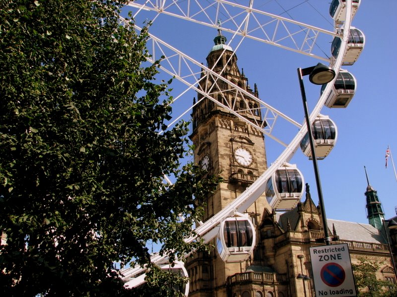 The Wheel of Sheffield