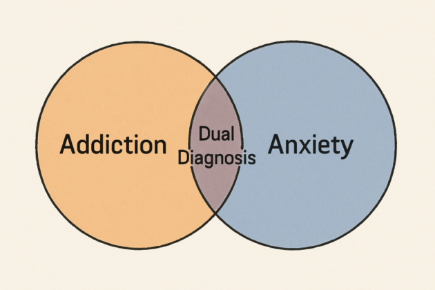 Addiction and Anxiety