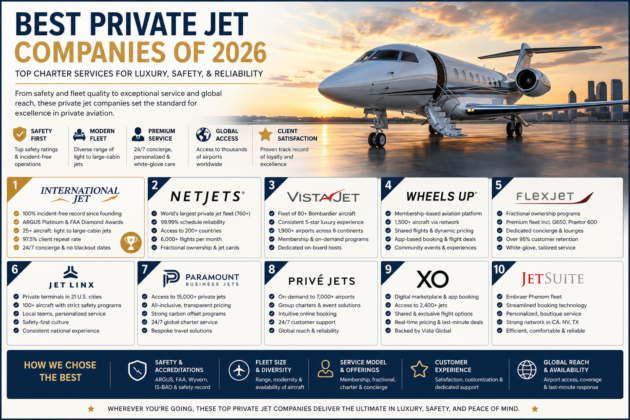 best private jet companies