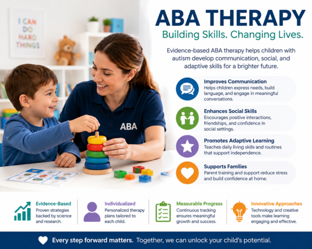 ABA therapy for autism