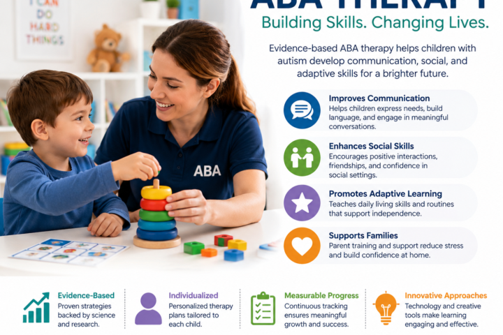 ABA therapy for autism